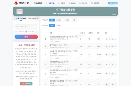 热搜引擎-我爱网址导航