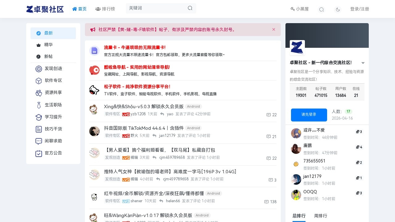 卓聚社区