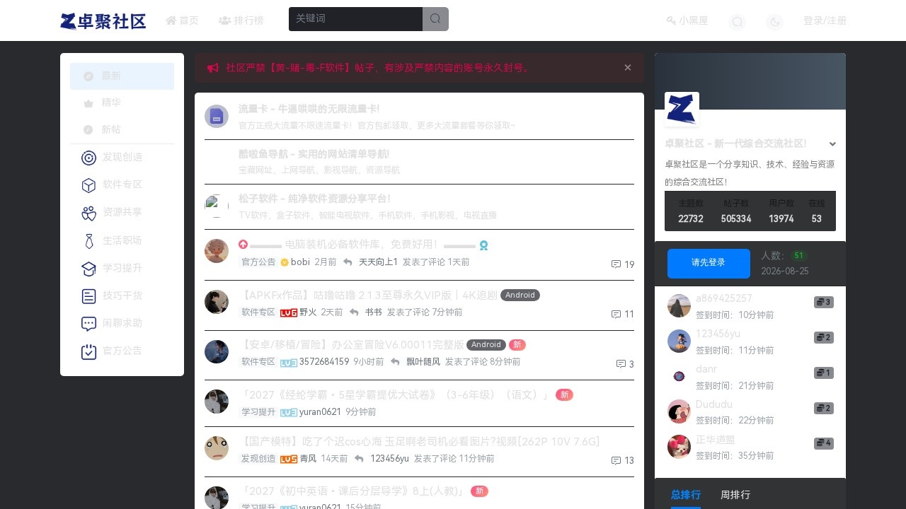卓聚社区