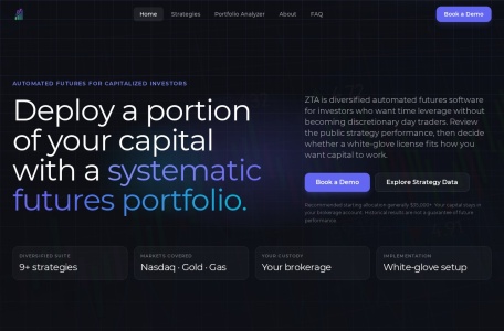 Zion Trading Algos