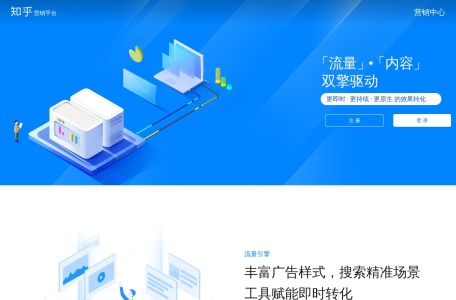 知乎营销平台