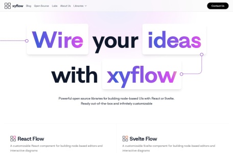 xyflow-我爱网址导航