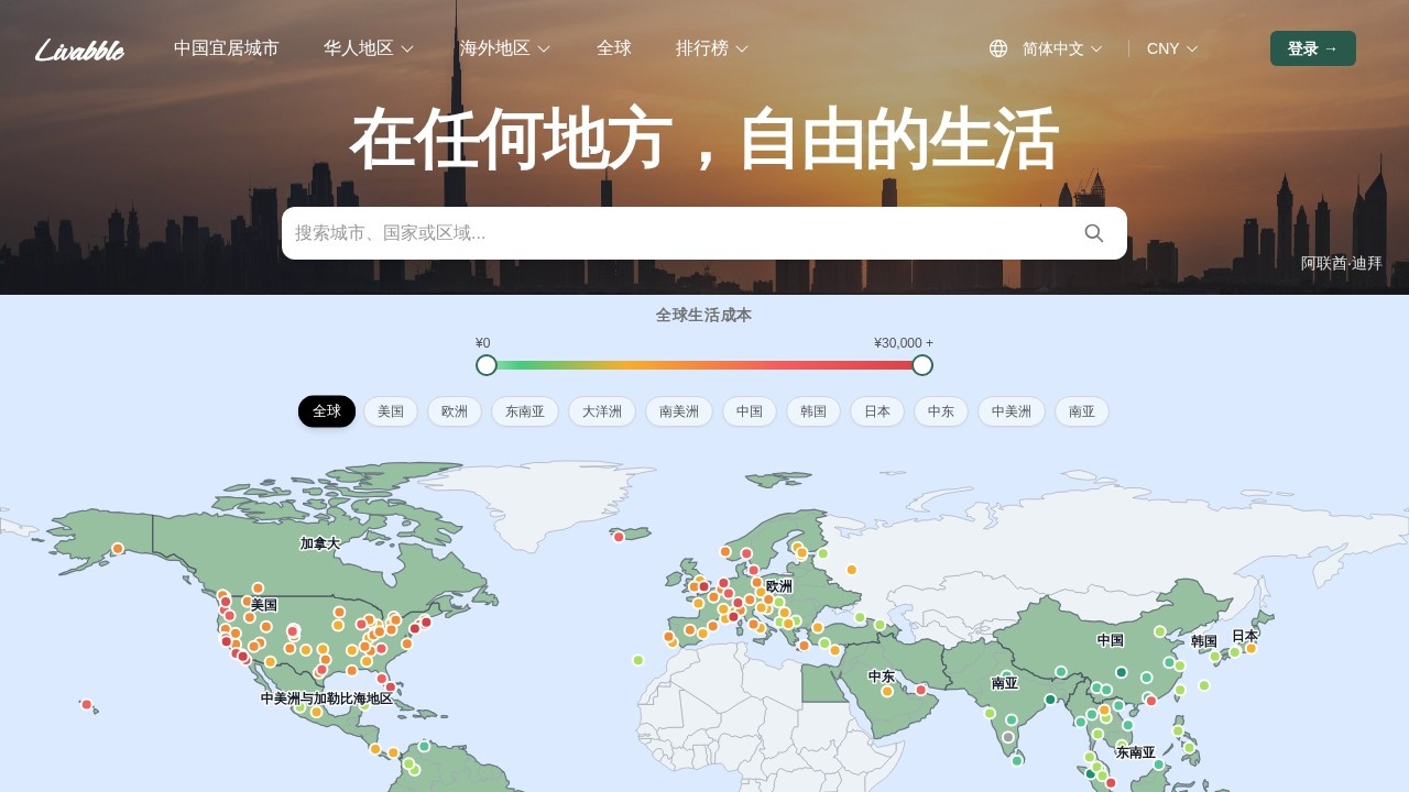 宜居城市完全指南