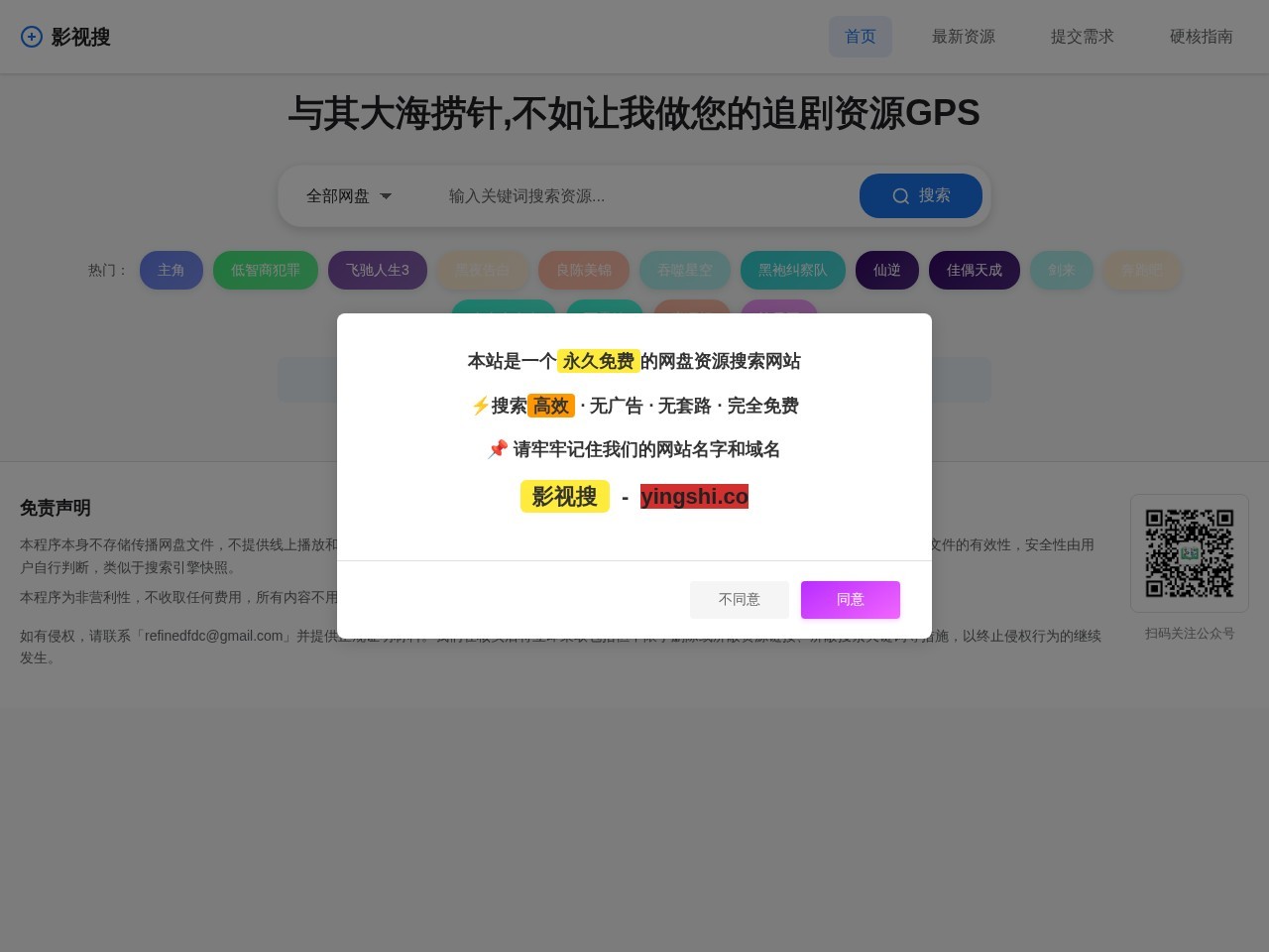 影视搜
