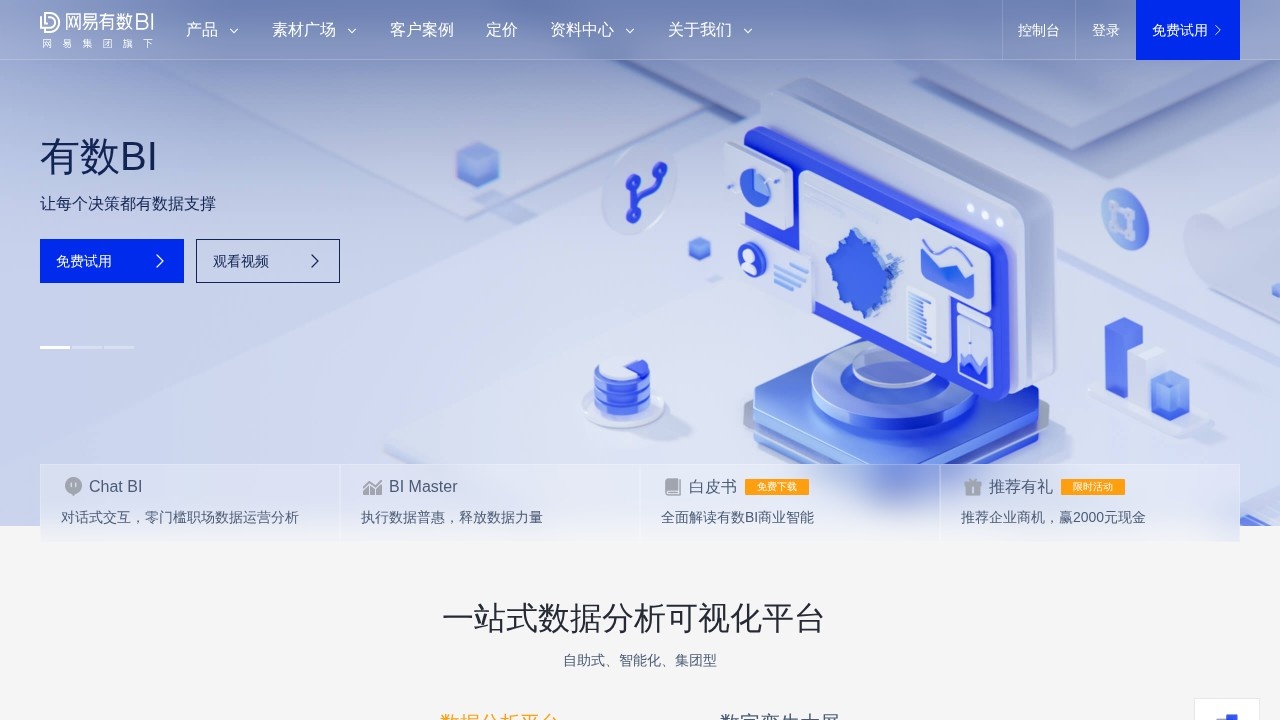 有数BI大数据分析