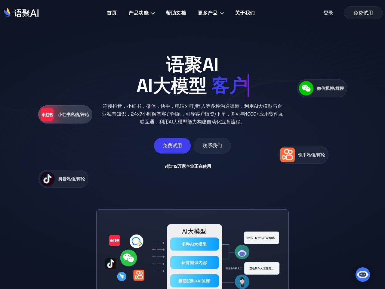 语聚A – 提升企业知识管理能力的智能助手