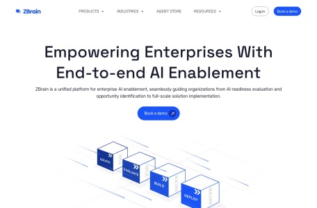 ZBrain翻译站点