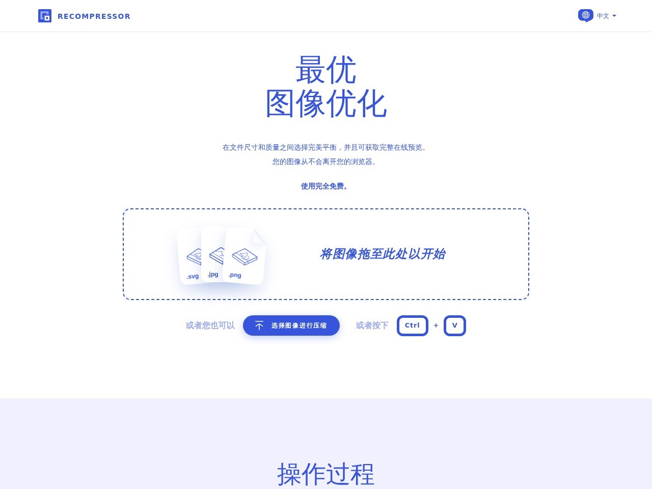 最优图像优化