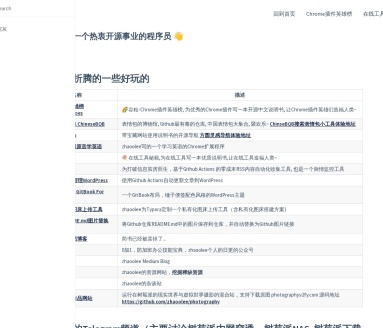 Chrome插件英雄榜