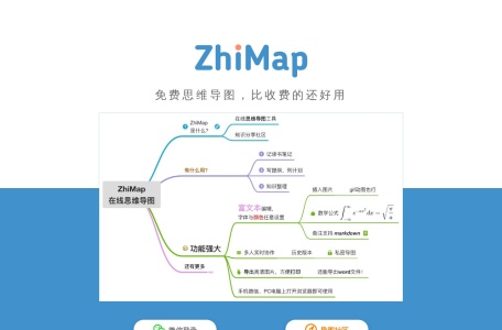 ZhiMap