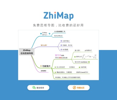 ZhiMap