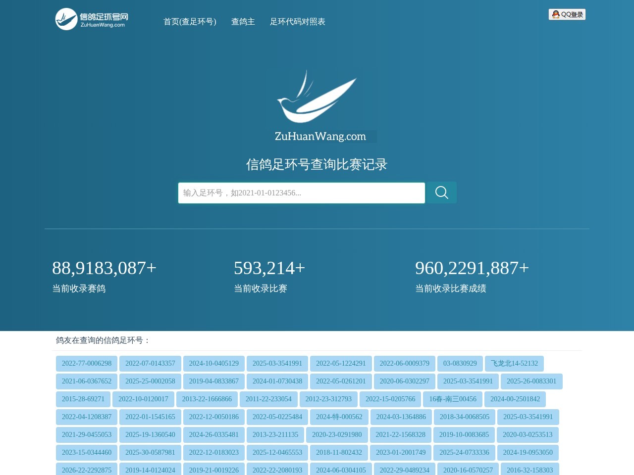 信鸽足环号