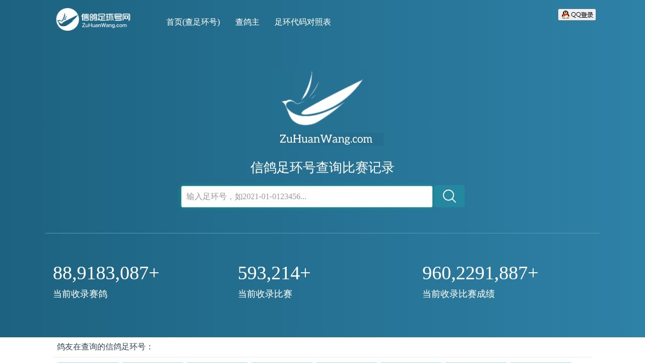 信鸽足环号